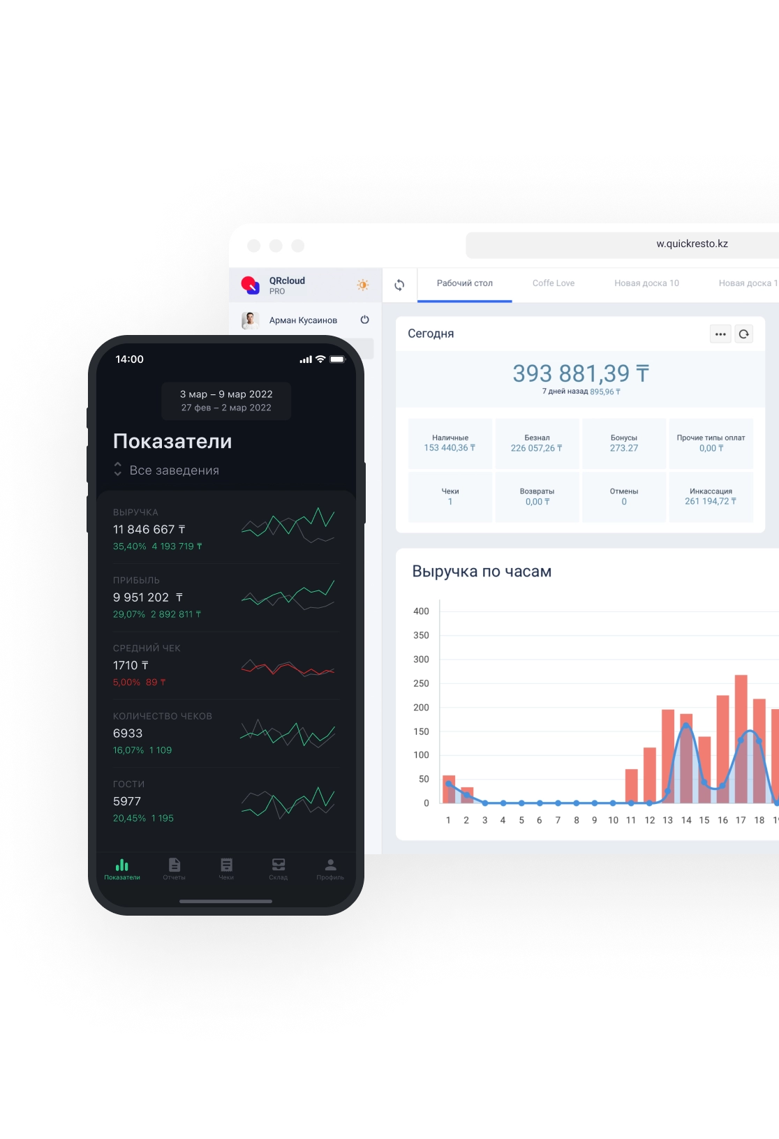Отчеты по продажам в ресторане