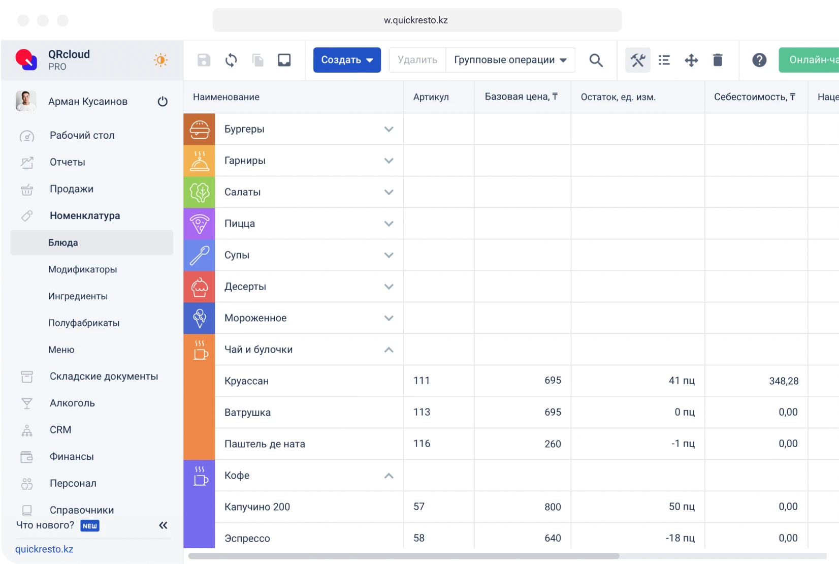 отчеты по работе поваров