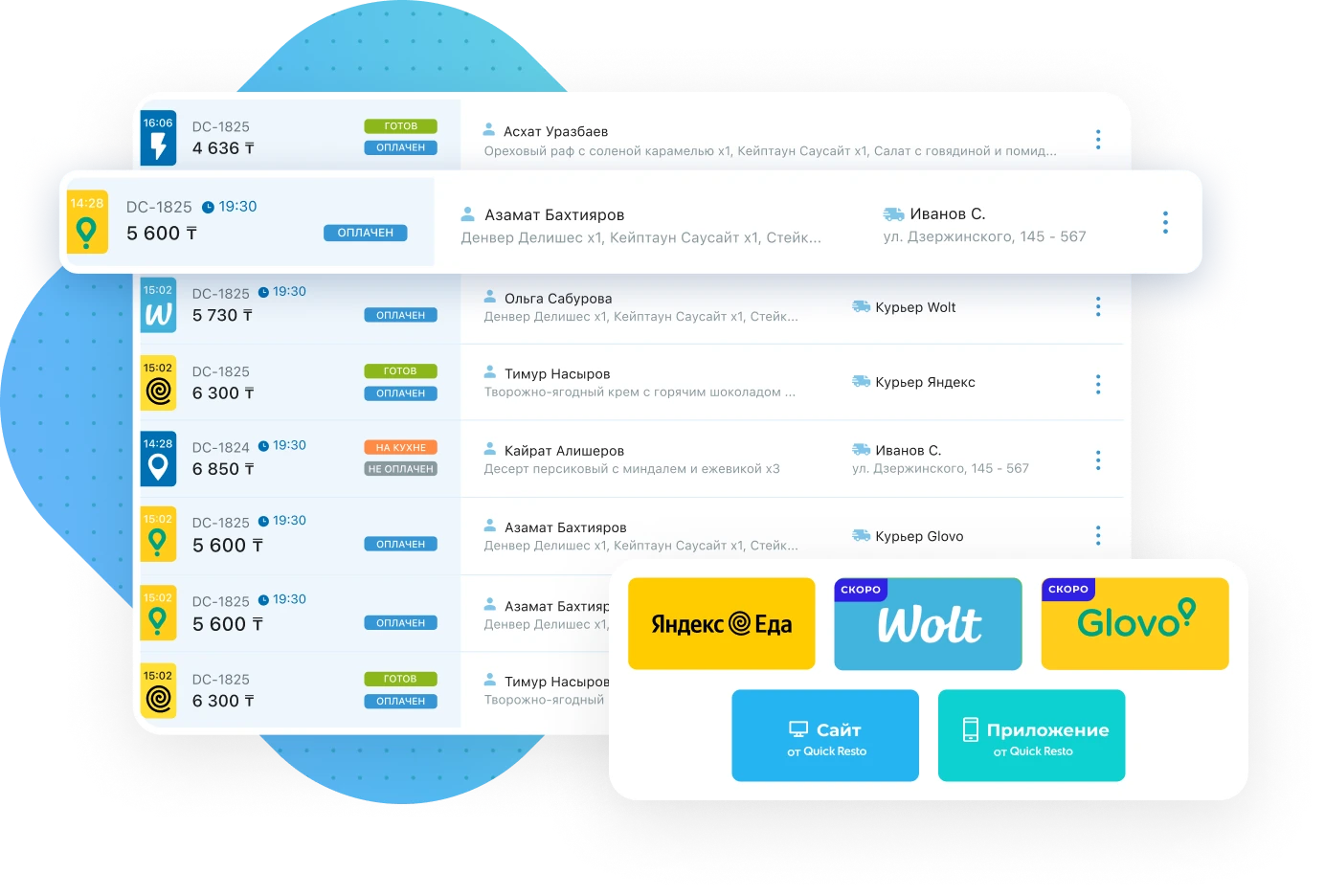 кассовые программы для ресторанов