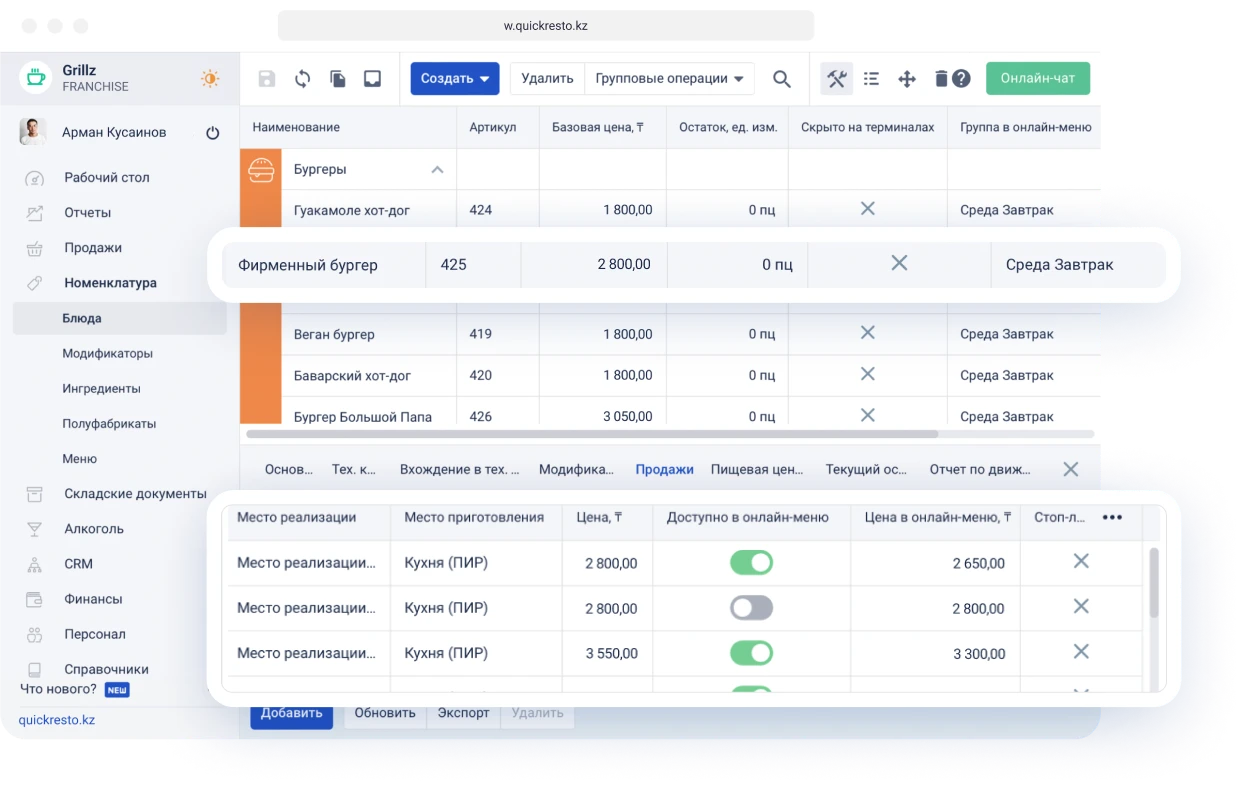 отчеты по работе поваров