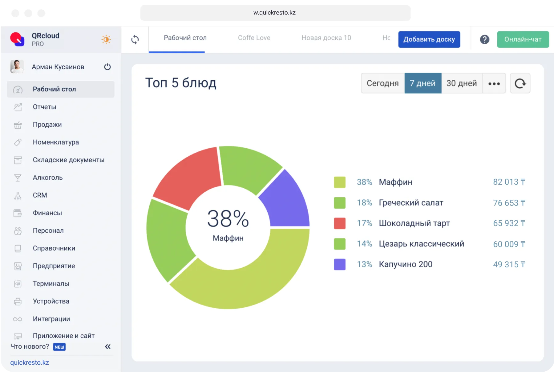 Отчеты в Quick Resto