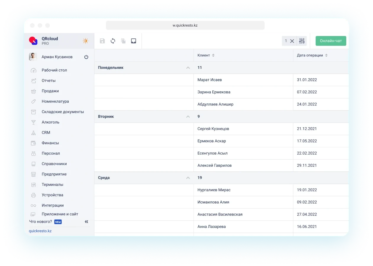 количество посещений