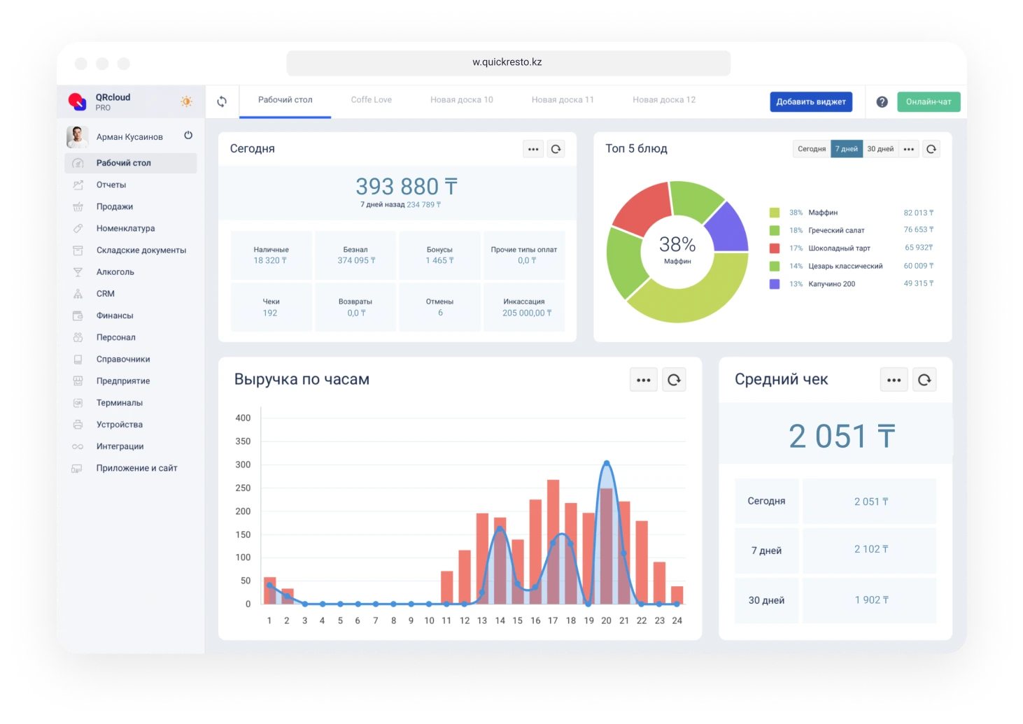 программа учета для ресторана